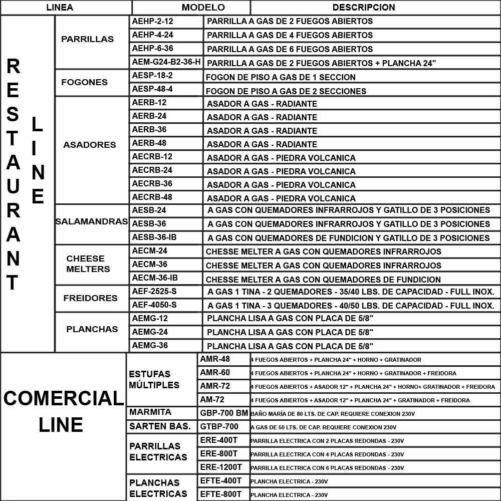 http://www.inmeza.com/cdn/shop/products/Asber-AEM-G24-B2-36-H-Parrilla-a-Gas-de-2-Fuegos-Abiertos-Plancha-24-Acero-Inoxidable-Envio-por-Cobrar-Asber-2_5498035a-2c4f-42e5-9f0a-2a63b43c9d22_1200x1200.jpg?v=1630601658