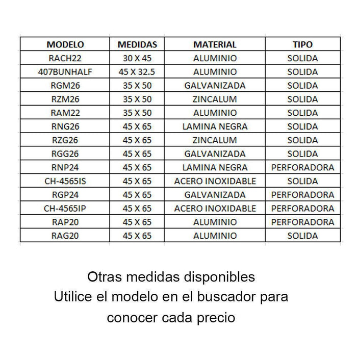 INMEZA CH-4565IS Charola acero inoxidable 45x65 solida Charolas de Pan INMEZA 