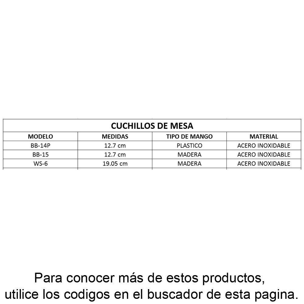 CUPERINOX Navaja 5 en1 multiusos