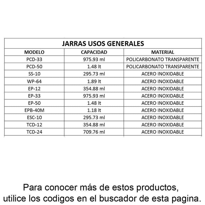 ISBW EP-33 SLME033 Jarra Inoxidable para Espuma Leche y Cafe 33 Oz (975.93 ml) Utensilios ISBW 