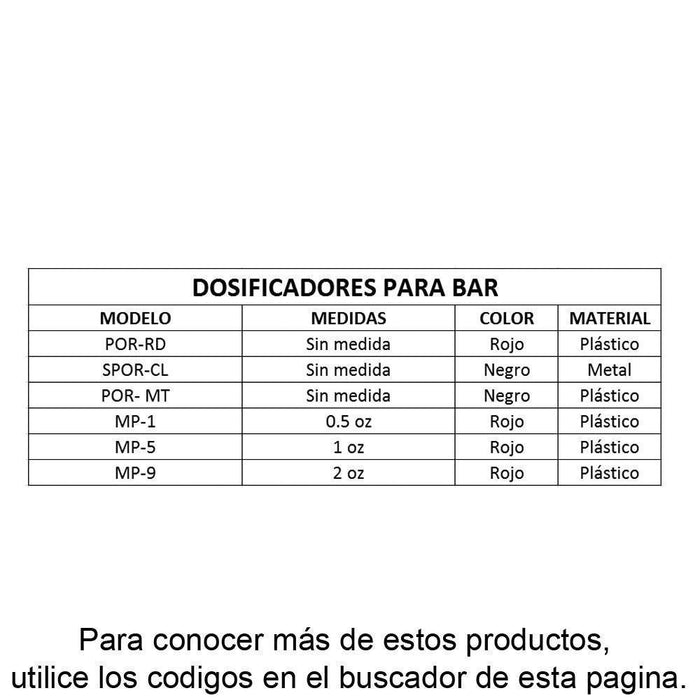 ISBW SPOR-CL PLPR600CL Dosificador Vertedor de Botellas para Bares Sin Medida Utensilios ISBW 