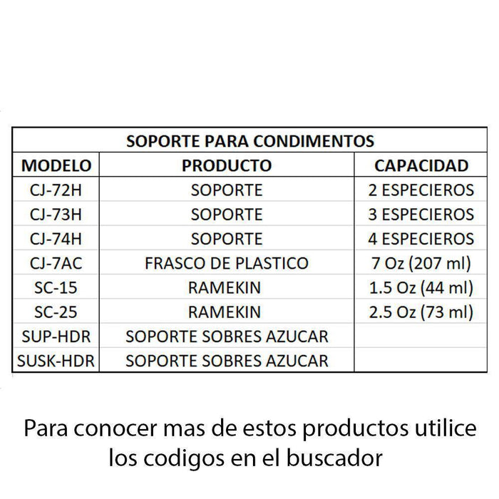 ISBW SUSK-HDR CRSP956 Soporte para SK-PM1 Salero Pimentero y Sobres de Azucar Utensilios ISBW 