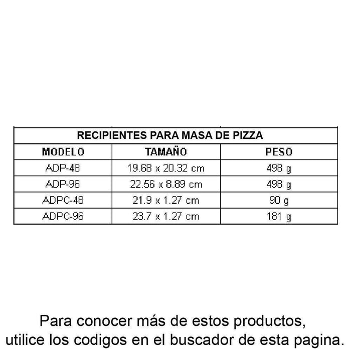 UPDATE ADPC-96 Tapa para Recipiente ADP-96 Masa para Pizza 96 Oz (2.84 lt) Utensilios UPDATE 