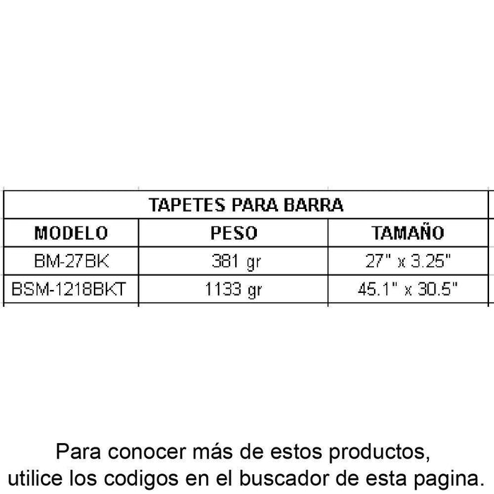 UPDATE BM-27BK Tapete Antiderrames para Barra 27" x 3.25" (68.58 x 9.52 cm) Utensilios UPDATE 