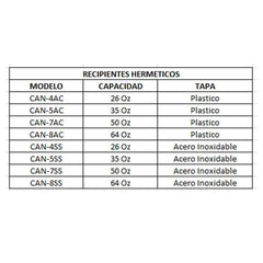 Contenedor para Alimentos de Acero Inoxidable de 750ml – Westinghouse