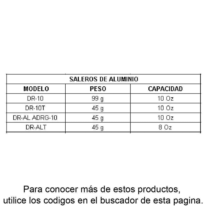 UPDATE DR-AL ADRG-10 Salero Redondo con Asa de Aluminio 10 Oz (295.73 ml) Utensilios UPDATE 