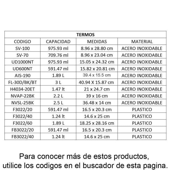 UPDATE UD600NT Termo para Autoservicio Café Bebidas Calor 20 oz (591.47 ml) Utensilios UPDATE 