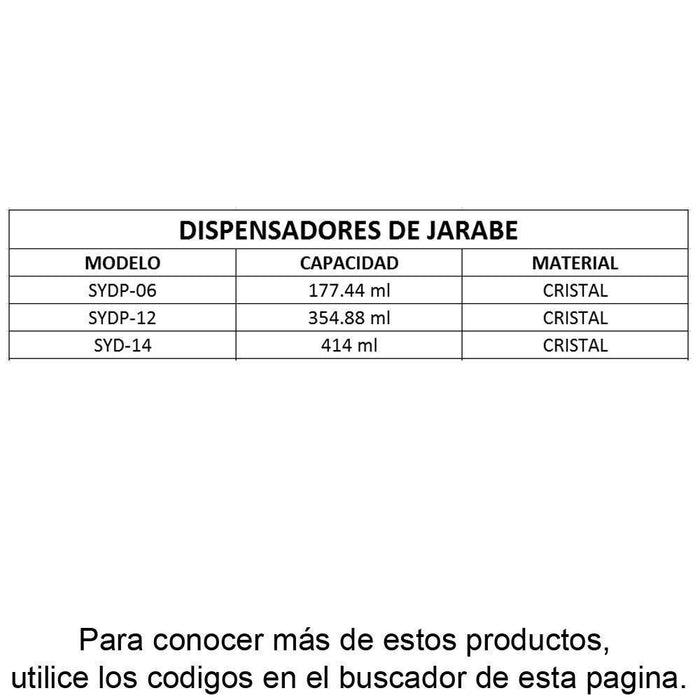 UPDATE SYD-14 Dispensado de jarabe miel 14oz Utensilios UPDATE 